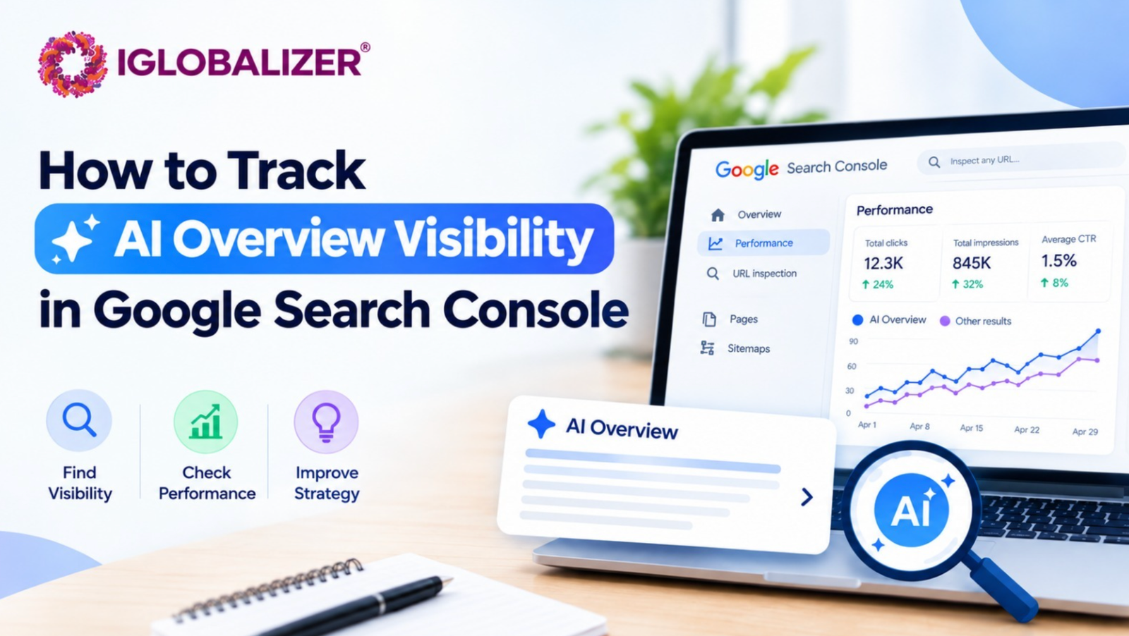 How to Track AI Overview Visibility in Google Search Console